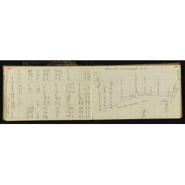 NAP_Unnumbered_C-025