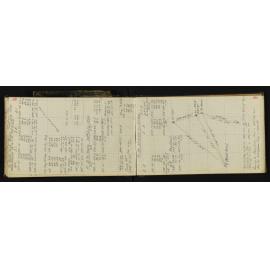 NAP_Unnumbered_C-032