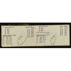 NAP_Unnumbered_C-034