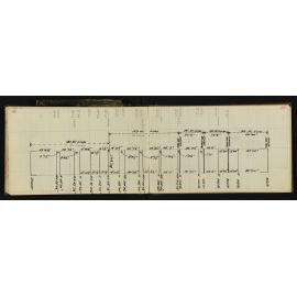 NAP_Unnumbered_C-035