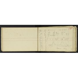 WN_1586-0059