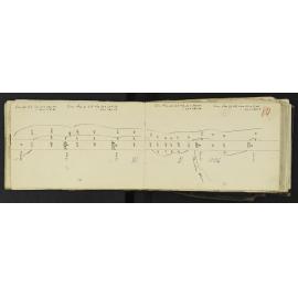 WN_1586-0081