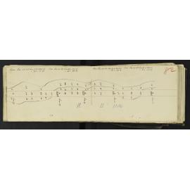 WN_1586-0083