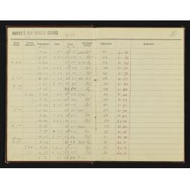 NAP_Unnumbered_J-005