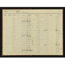 NAP_Unnumbered_J-015