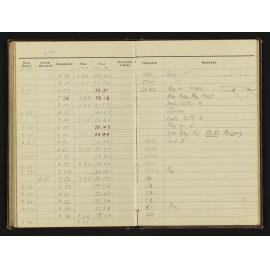 NAP_Unnumbered_J-068