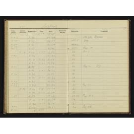 NAP_Unnumbered_J-069