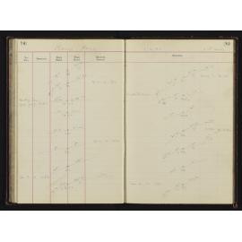 WN_1803-0050
