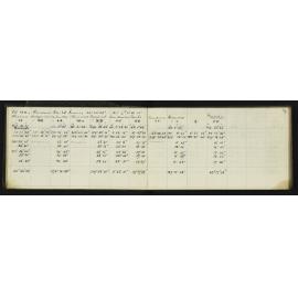 WN_1859-0012