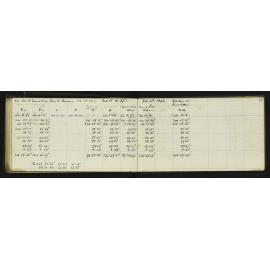 WN_1859-0063