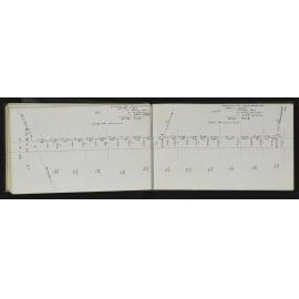WN_1879-0022