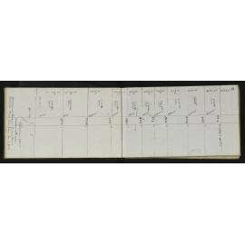 WN_1881-0008