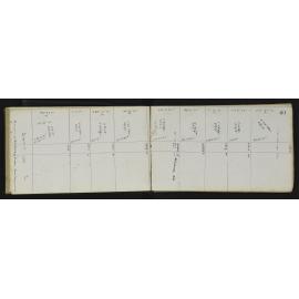 WN_1881-0040