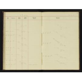 WN_1884-0029