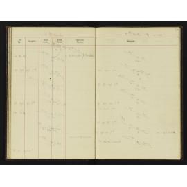 WN_1884-0033