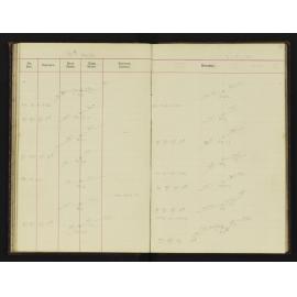 WN_1884-0038