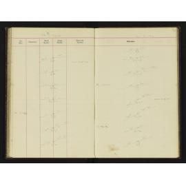 WN_1884-0047