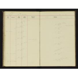 WN_1884-0048