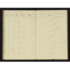 WN_1884-0051
