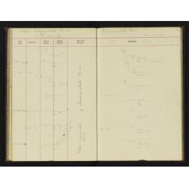 WN_1884-0055