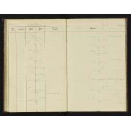 WN_1884-0059