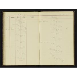 WN_1884-0063