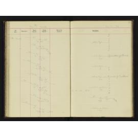WN_1884-0068