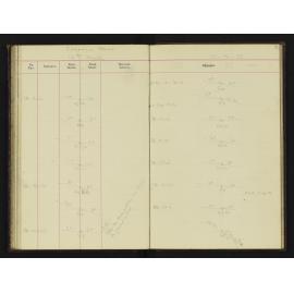 WN_1884-0071