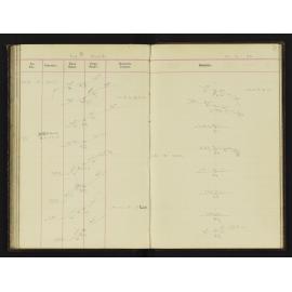 WN_1884-0076