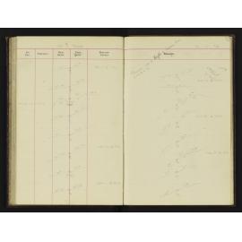WN_1884-0080