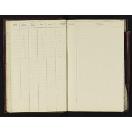 WN_1887-0028