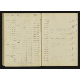 WN_2001-0043