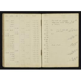 WN_2001-0047