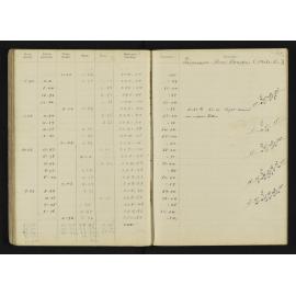 WN_2001-0050