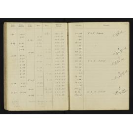 WN_2001-0051