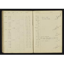 WN_2001-0054