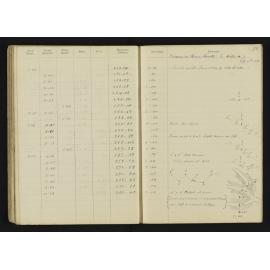 WN_2001-0059