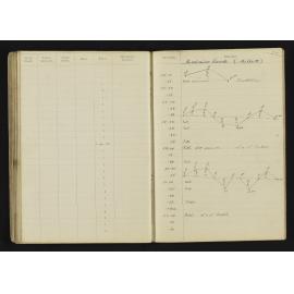 WN_2001-0077
