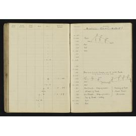 WN_2001-0081