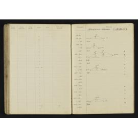 WN_2001-0085