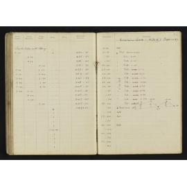 WN_2001-0087