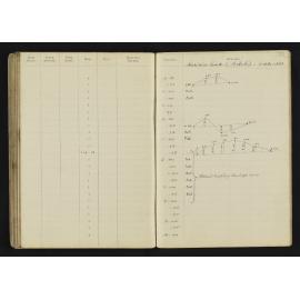 WN_2001-0089