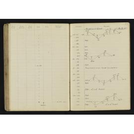 WN_2001-0092