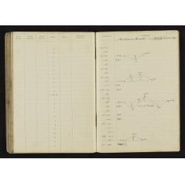 WN_2001-0095