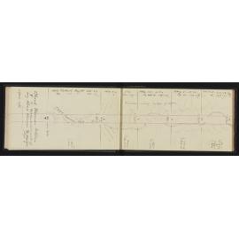 WN_2043-0034