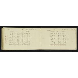WN_2083-0058
