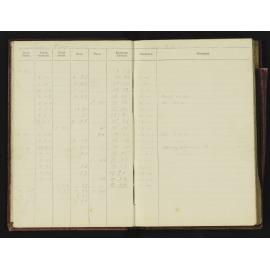 WN_2086-0006