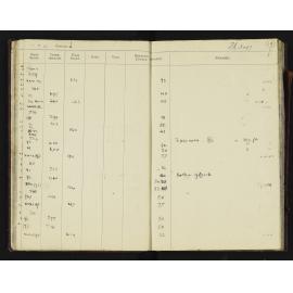 WN_2097-0021