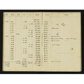 WN_1892A-0009