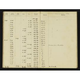 WN_1892A-0010